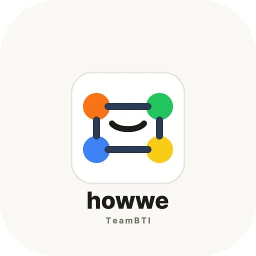 Howwe TeamBTI